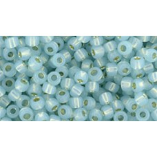 Круглый бисер ТОХО 8/0 Silver-Lined Milky Lt Aqua (2116) - 250гр
