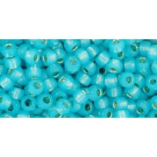 Круглый бисер ТОХО 8/0 Silver-Lined Milky Aqua (2117) - 250гр